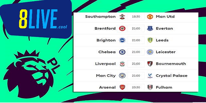 Kết quả Premier League được 8Live cập nhật nhanh, chính xác 2 8live còn mang đến cho người dùng những thông tin chi tiết của từng trận đấu