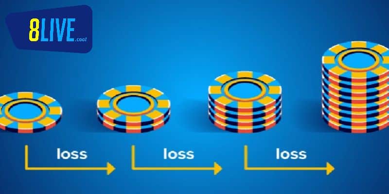 Chiến Thuật "Gấp Thếp" Trong Cá Độ Bóng Đá Hiệu Quả? 2 Các quy tắc hoạt động của chiến thuật