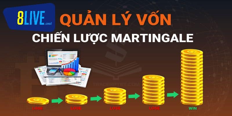 Phương Pháp Martingale Áp Dụng Cho Cá Cược Tennis? 1 Tìm hiểu phương pháp Martingale áp dụng cho cá cược tennis?