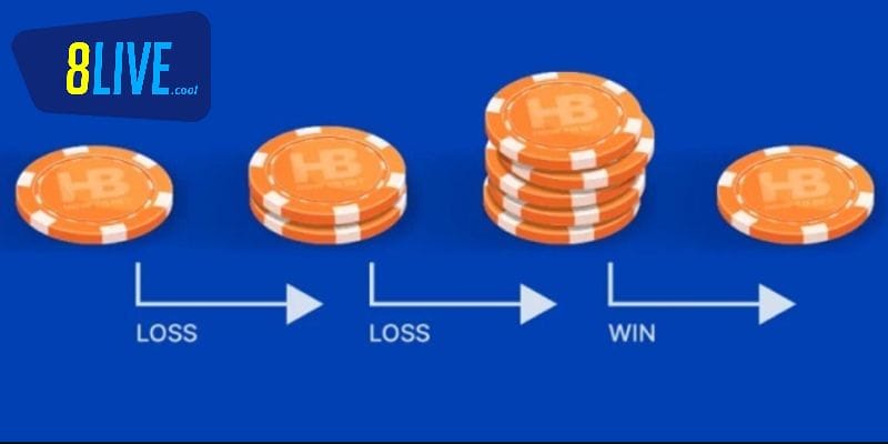 Chiến Thuật "Gấp Thếp" Trong Cá Độ Bóng Đá Hiệu Quả? 4 Tìm hiểu rõ về nhược điểm của chiến thuật