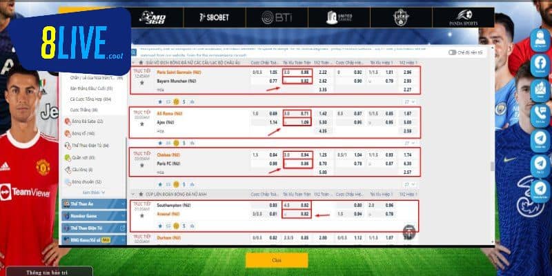 Tỷ lệ kèo bóng đá nhà cái uy tín 2025 2 Tỷ lệ kèo bóng đá nhà cái uy tín 2025? 8LIVE so với các nhà cái khác